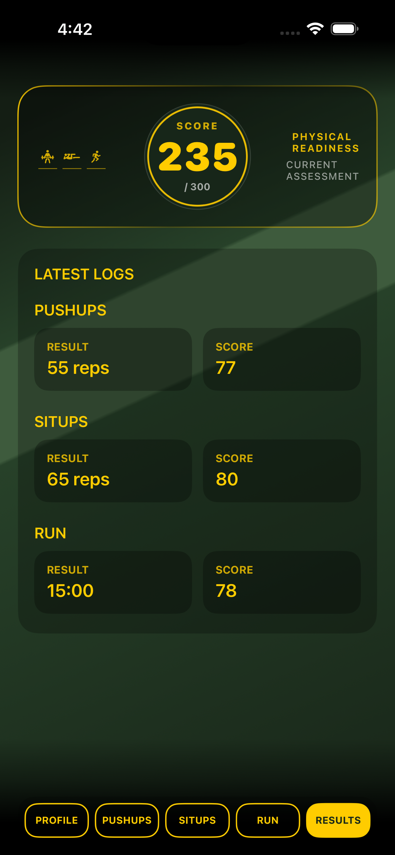 Fighting Fit results score screenshot