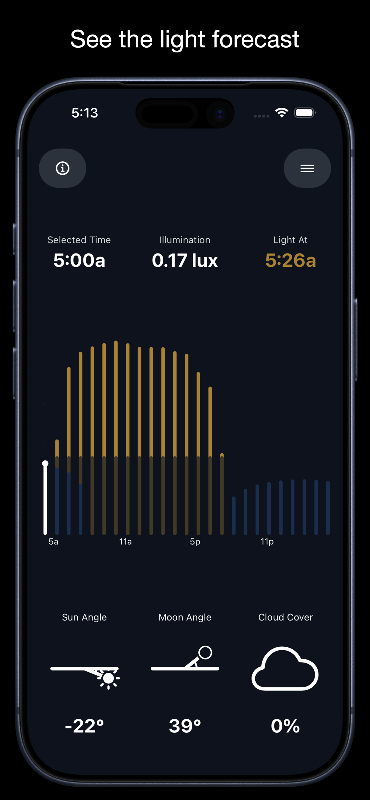 Lightcast current light screenshot