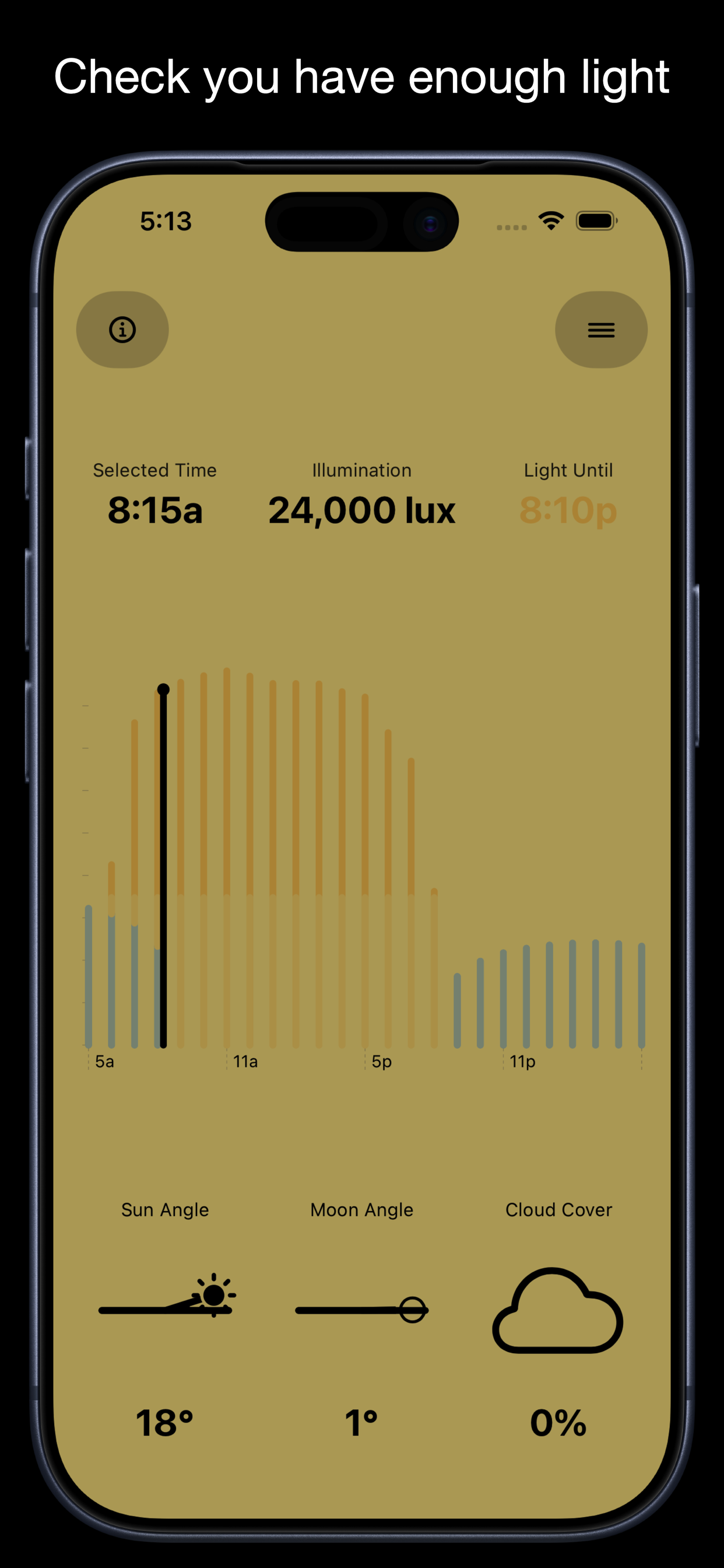 Lightcast forecast screenshot