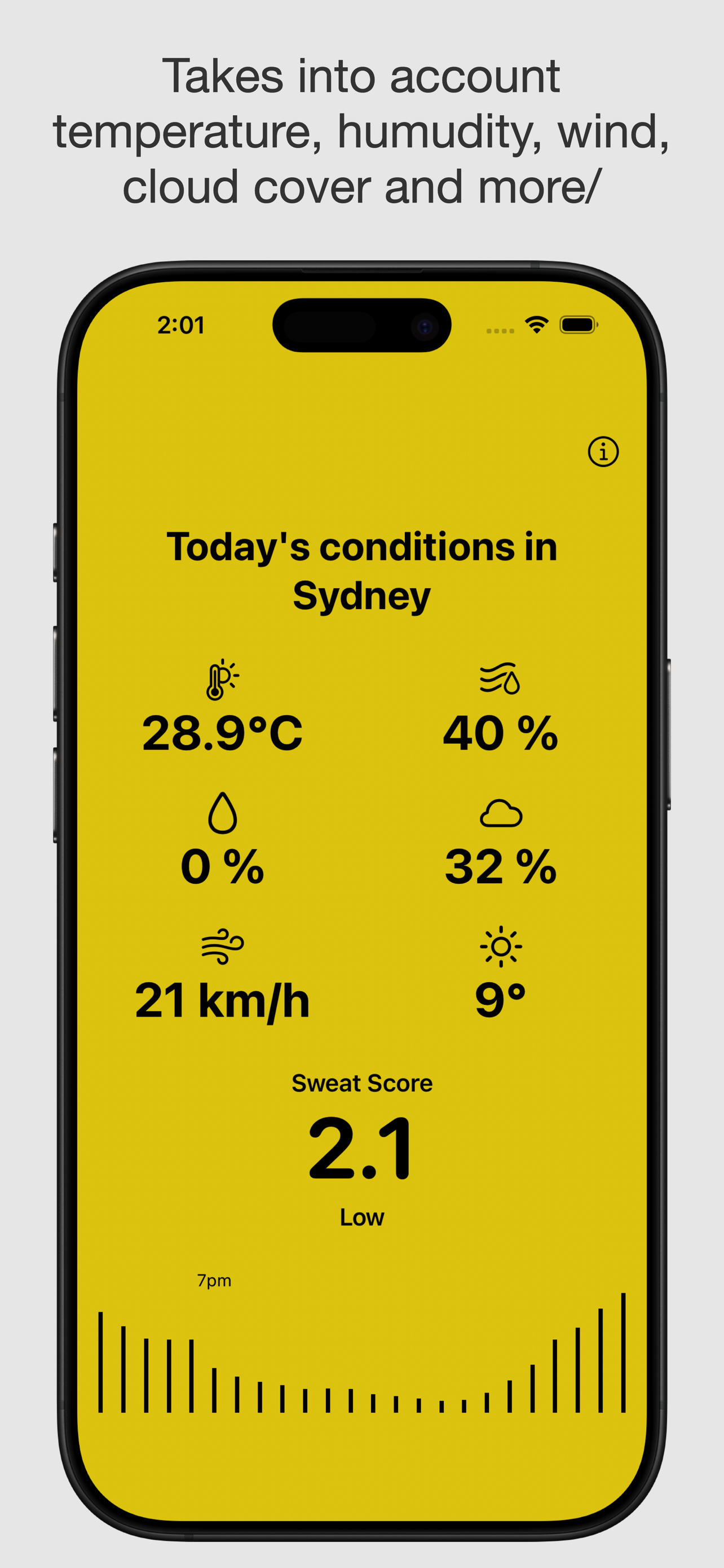 Sweat Score hourly detail screenshot